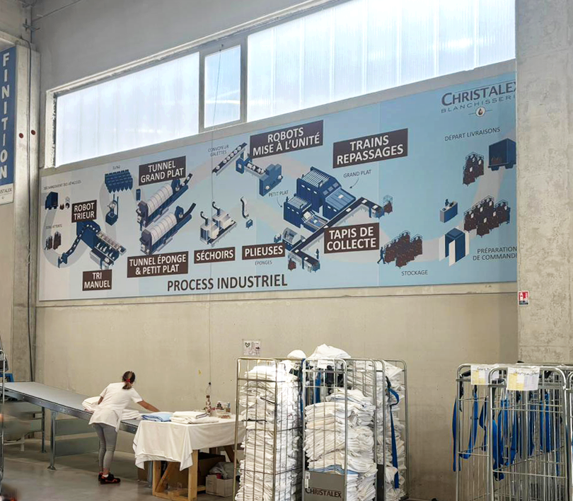schéma process industriel